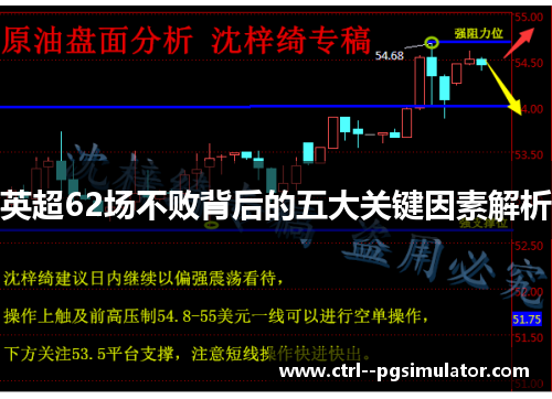 英超62场不败背后的五大关键因素解析 英超62场不败背后的五大关键因素解析