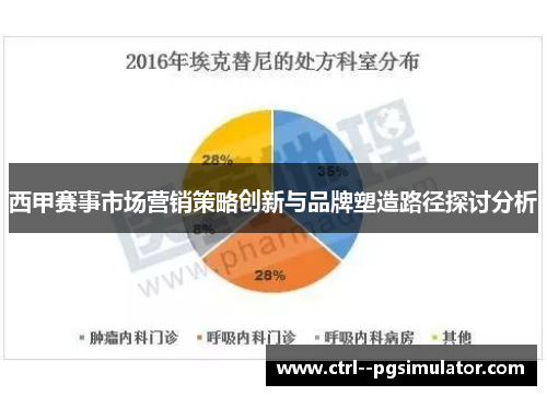 西甲赛事市场营销策略创新与品牌塑造路径探讨分析 西甲赛事市场营销策略创新与品牌塑造路径探讨分析