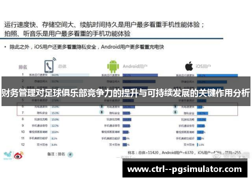 财务管理对足球俱乐部竞争力的提升与可持续发展的关键作用分析 财务管理对足球俱乐部竞争力的提升与可持续发展的关键作用分析
