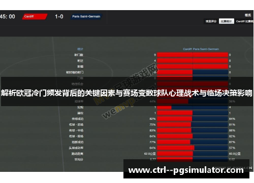 解析欧冠冷门频发背后的关键因素与赛场变数球队心理战术与临场决策影响