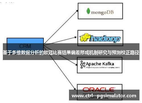 基于多维数据分析的欧冠比赛结果偏差形成机制研究与预测校正路径 基于多维数据分析的欧冠比赛结果偏差形成机制研究与预测校正路径