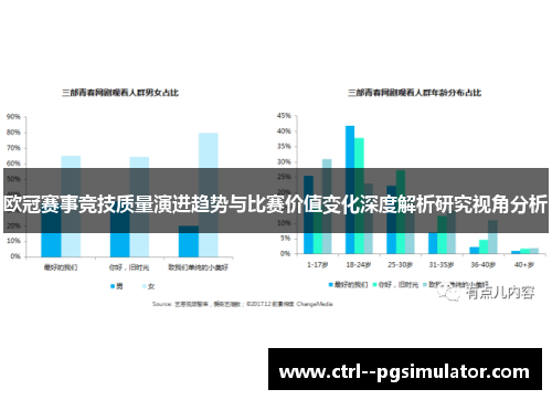 欧冠赛事竞技质量演进趋势与比赛价值变化深度解析研究视角分析 欧冠赛事竞技质量演进趋势与比赛价值变化深度解析研究视角分析