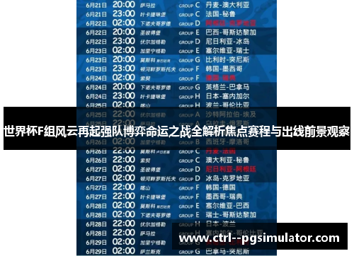 世界杯F组风云再起强队博弈命运之战全解析焦点赛程与出线前景观察 世界杯F组风云再起强队博弈命运之战全解析焦点赛程与出线前景观察