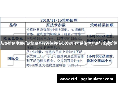 从多维角度解析欧协联赛程评估的核心关键因素系统性方法与实战价值 从多维角度解析欧协联赛程评估的核心关键因素系统性方法与实战价值
