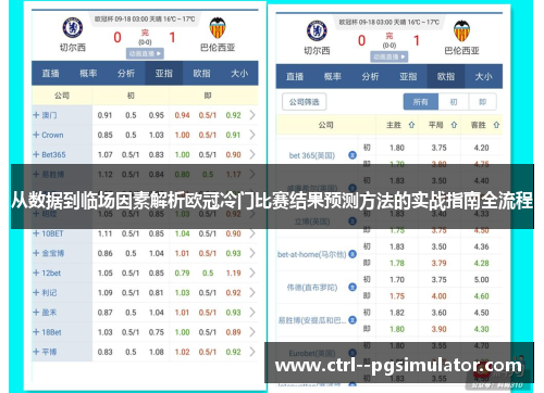 从数据到临场因素解析欧冠冷门比赛结果预测方法的实战指南全流程 从数据到临场因素解析欧冠冷门比赛结果预测方法的实战指南全流程