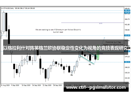 以格拉利什对阵英格兰欧协联稳定性变化为视角的竞技表现研究 以格拉利什对阵英格兰欧协联稳定性变化为视角的竞技表现研究