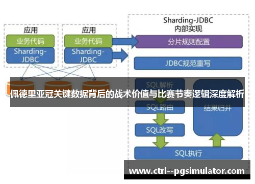佩德里亚冠关键数据背后的战术价值与比赛节奏逻辑深度解析 佩德里亚冠关键数据背后的战术价值与比赛节奏逻辑深度解析