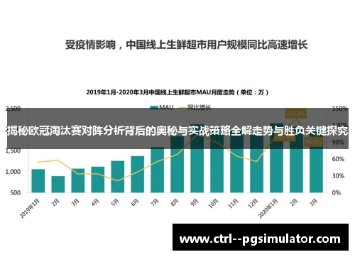 揭秘欧冠淘汰赛对阵分析背后的奥秘与实战策略全解走势与胜负关键探究 揭秘欧冠淘汰赛对阵分析背后的奥秘与实战策略全解走势与胜负关键探究